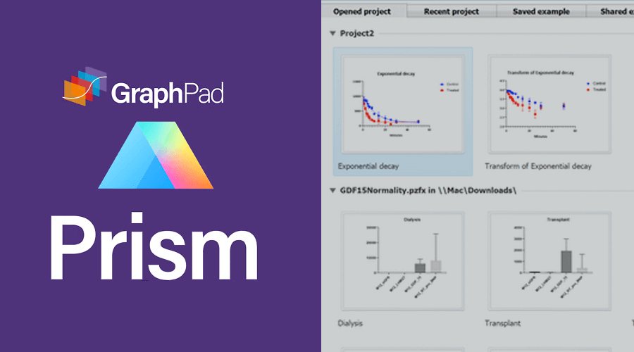 GraphPad Prism Nedir?